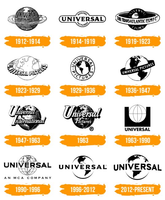 Universal Logo Histoire