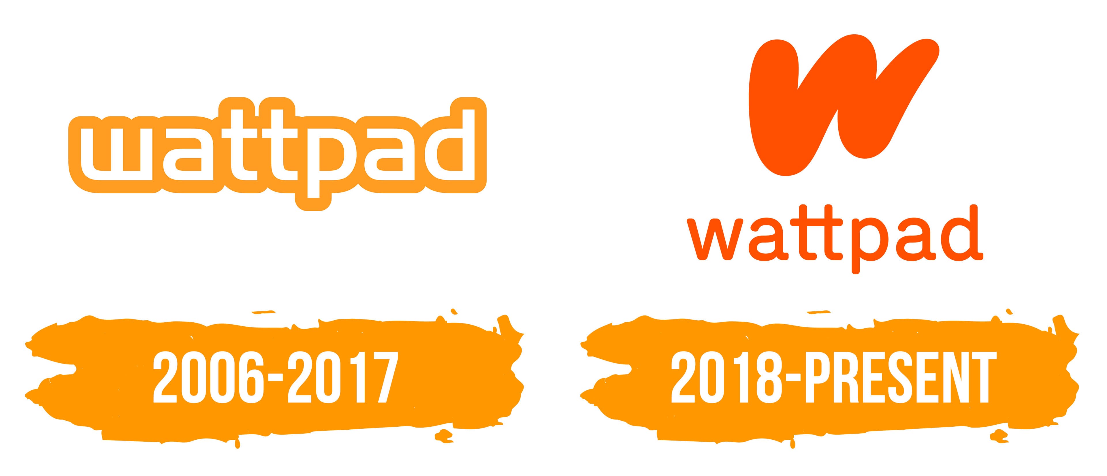 Wattpad Logo histoire signification de l emblème