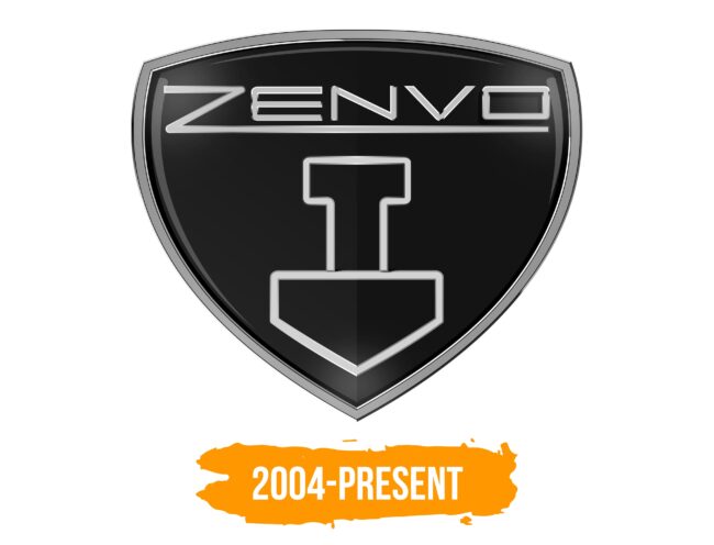Zenvo Logo Histoire
