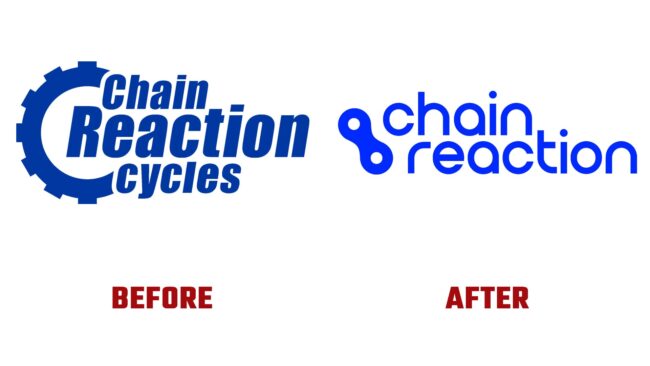 Chain Reaction Avant et Apres Logo (histoire)