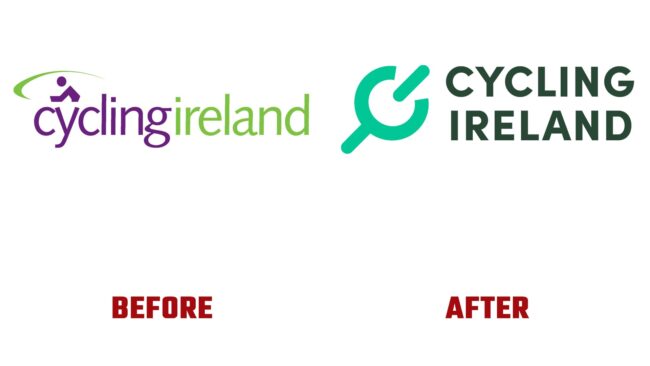 Cycling Ireland Avant et Apres Logo (histoire)
