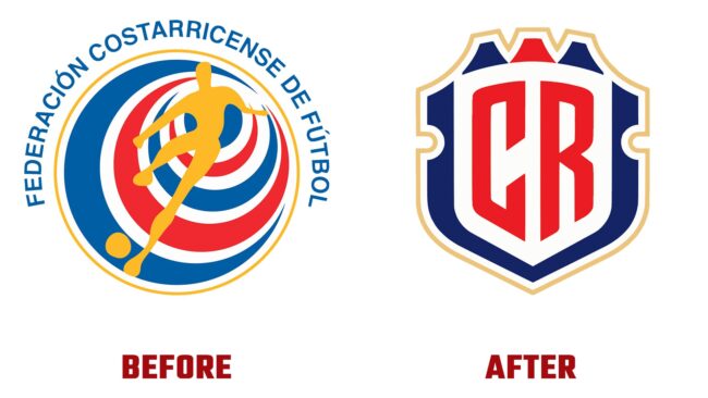 Federación Costarricense de Fútbol (FCRF) Avant et Apres Logo (histoire)