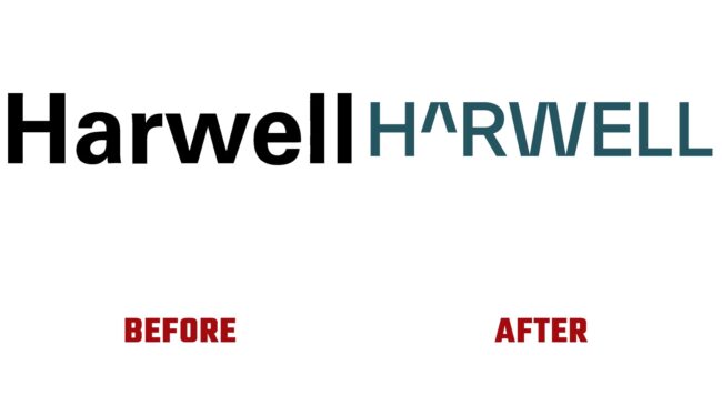 Harwell Avant et Apres Logo (histoire)