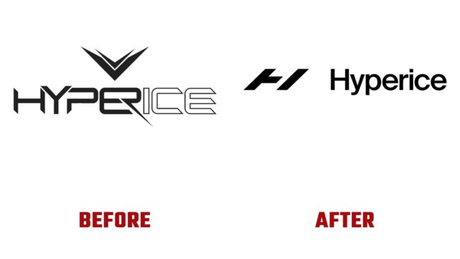 Hyperice Avant et Apres Logo (histoire)