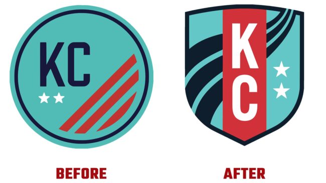 Kansas City Current Avant et Apres Logo (histoire)