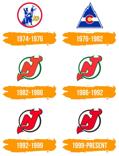 New Jersey Devils Logo Histoire
