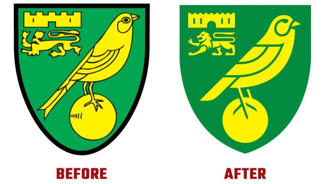 Norwich City FC Avant et Apres Logo (histoire)