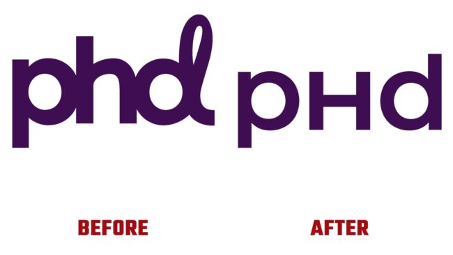 PHD Media Avant et Apres Logo (histoire)