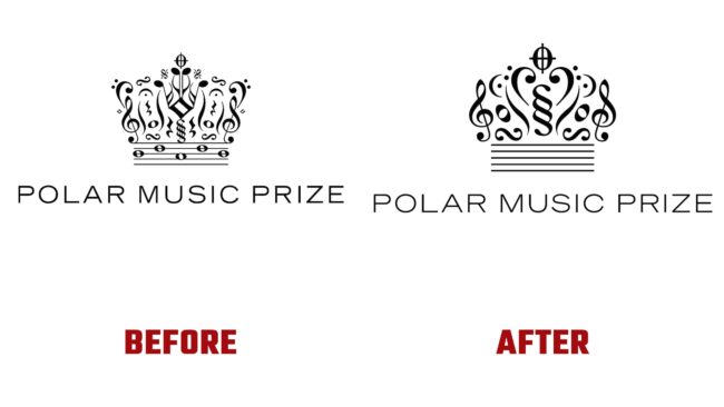 Polar Music Prize Avant et Apres Logo (histoire)