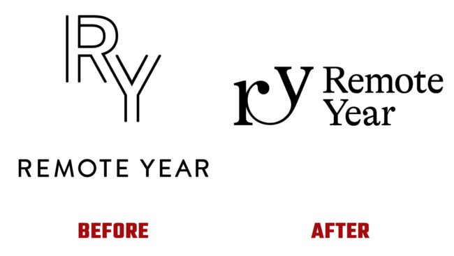 Remote Year Avant et Apres Logo (histoire)