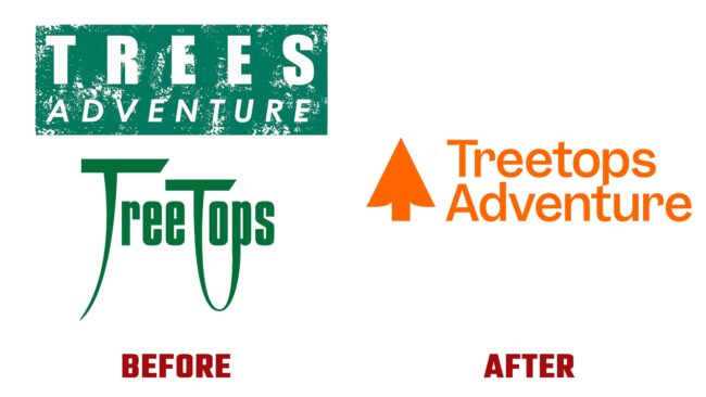 Treetops Adventure Avant et Apres Logo (histoire)