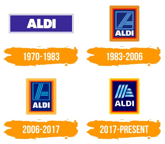 ALDI Logo Histoire