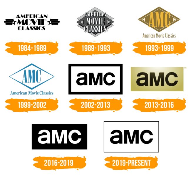 AMC (TV network) Logo Histoire