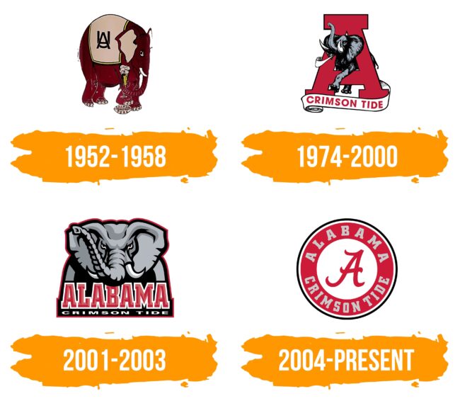 Alabama Crimson Tide Logo Histoire
