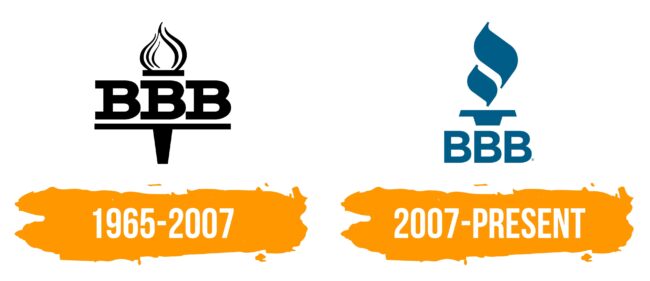 BBB Logo Histoire