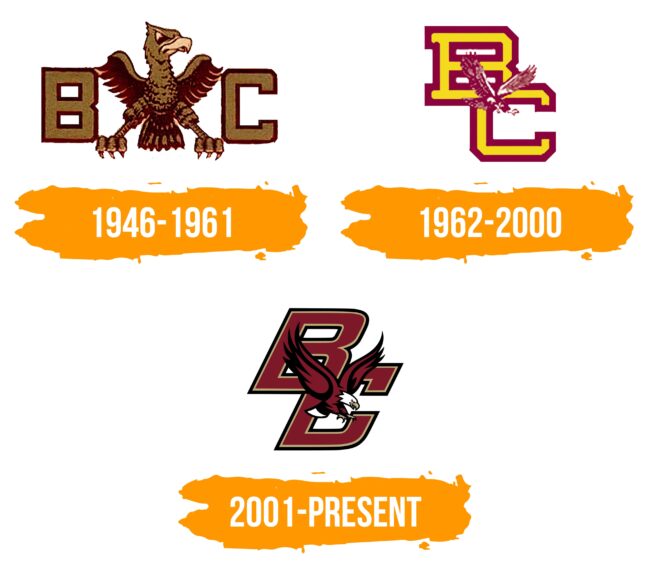 Boston College Logo Histoire