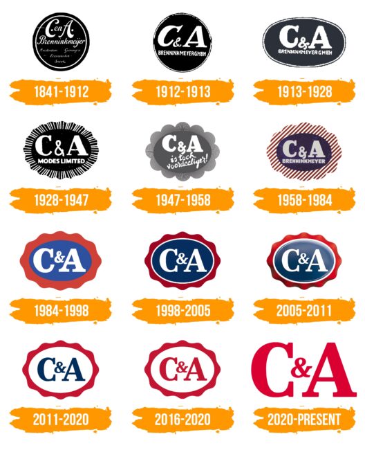 C&A Logo Histoire