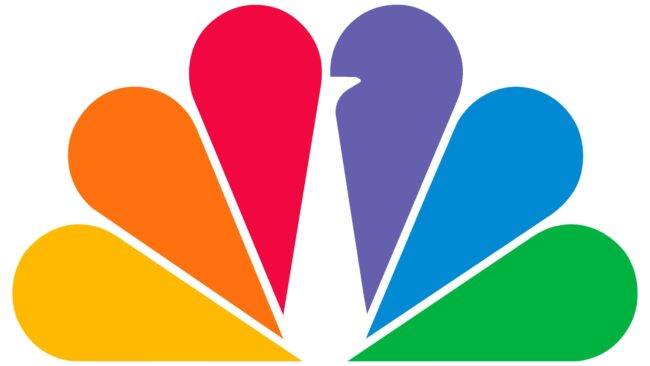 CNBC Symbole