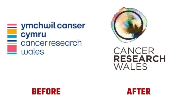 Cancer Research Wales Avant et Apres Logo (histoire)
