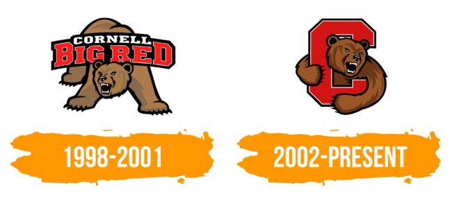 Cornell University Logo Histoire