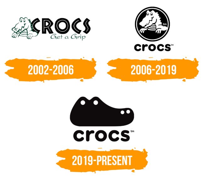 Crocs Logo Histoire