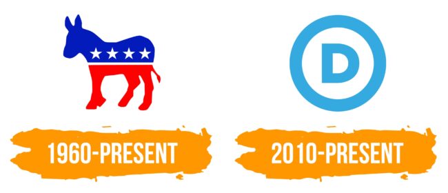 Democrat Logo Histoire