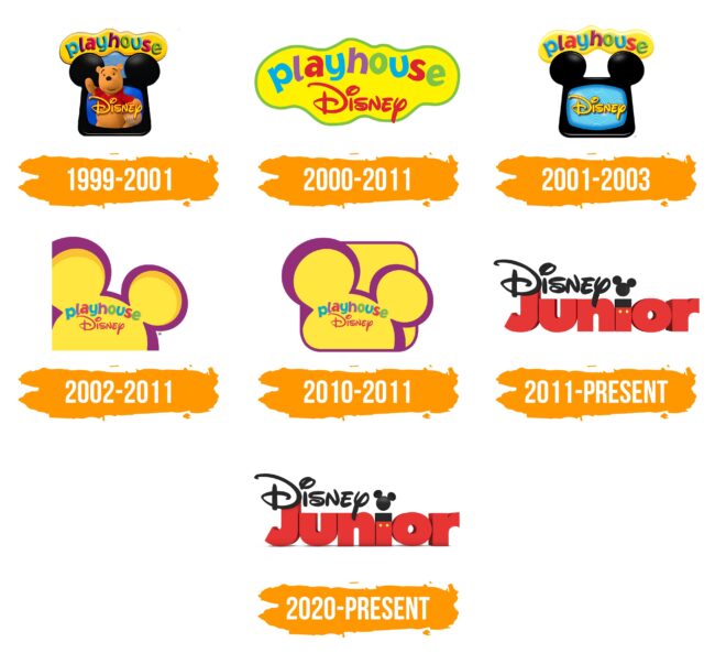 Disney Junior Logo Histoire