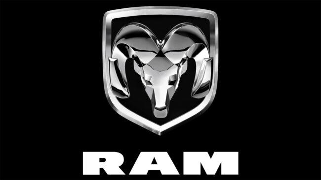 Dodge Ram Embleme