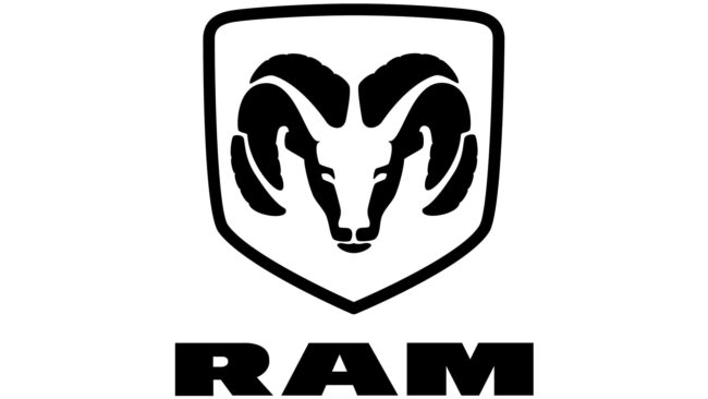 Dodge Ram Symbole
