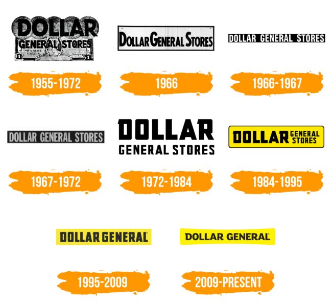 Dollar General Logo Histoire