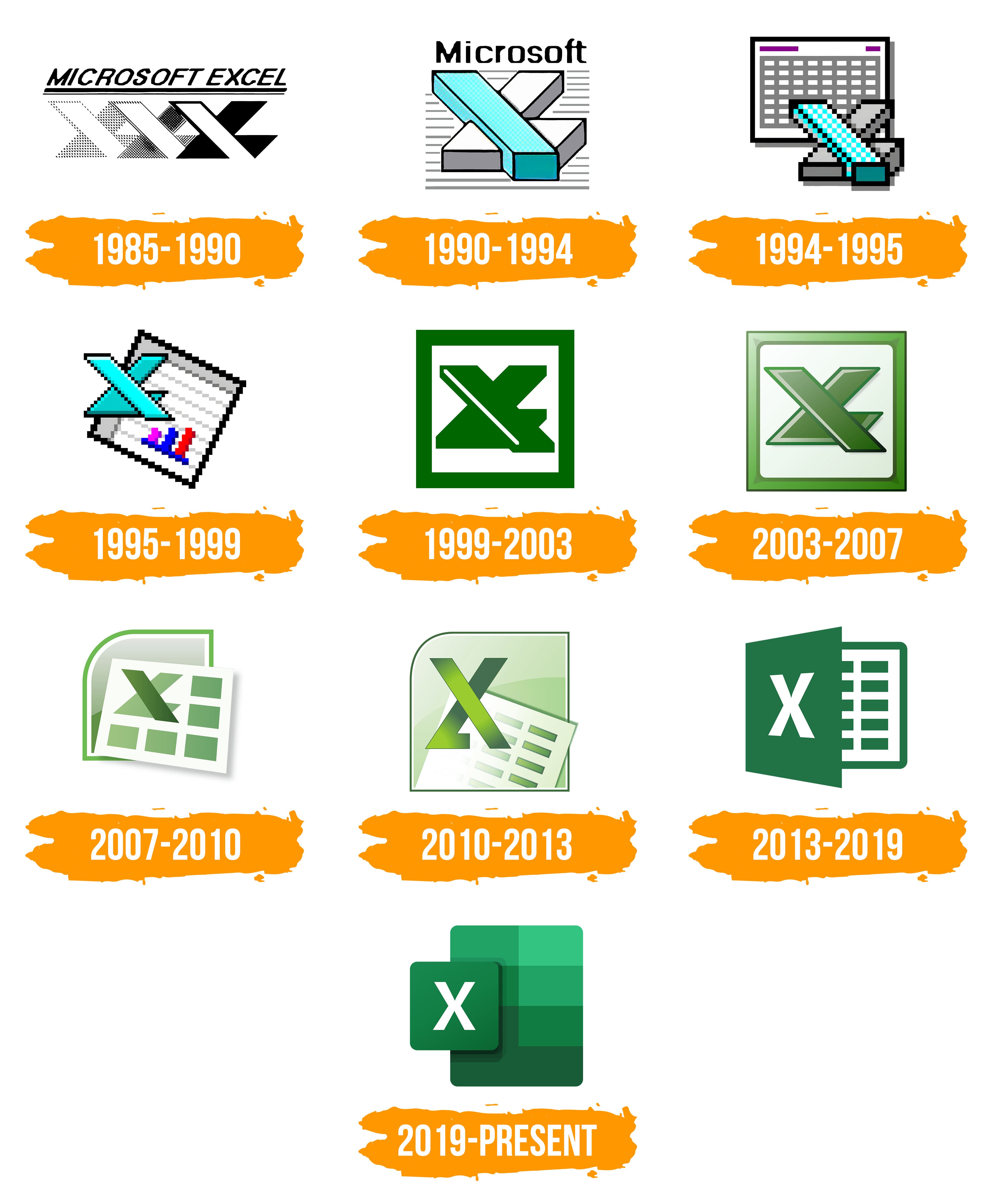 Excel Logo Histoire Et Signification Evolution Symbol