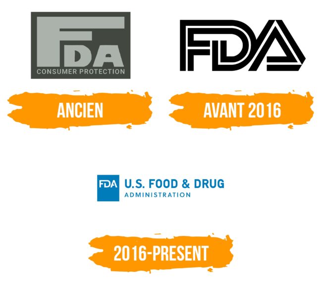 FDA Logo Histoire