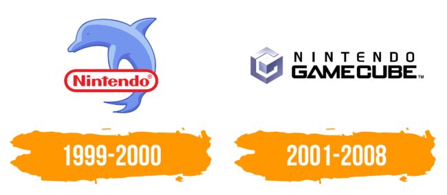 GameCube Logo Histoire