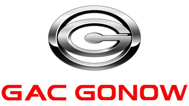 Gonow Logo