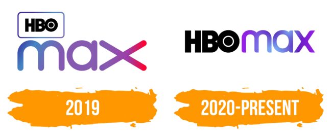 HBO Max Logo Histoire