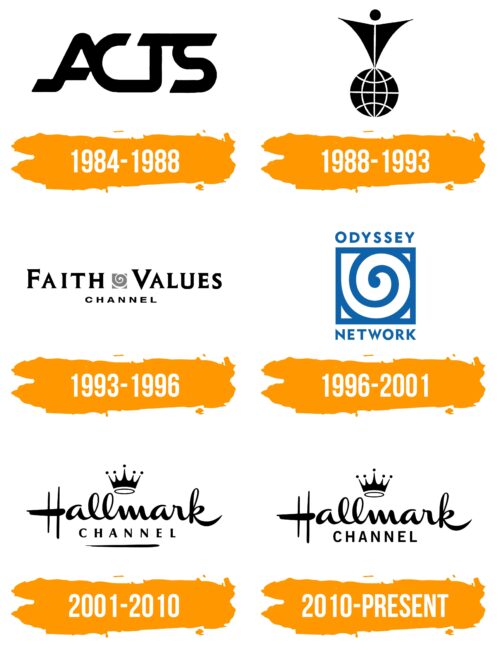 Hallmark Logo Histoire