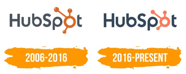 HubSpot Logo Histoire