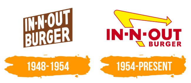 In-N-Out Logo Histoire