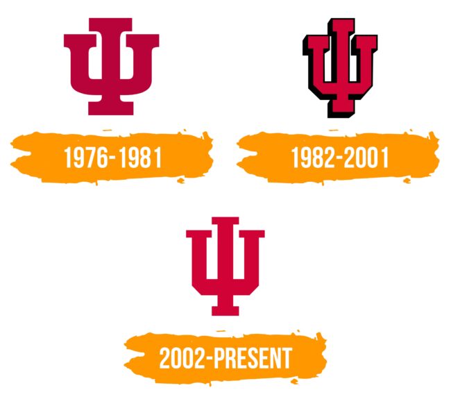 Indiana Hoosiers Logo Histoire