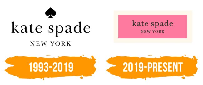 Kate Spade New York Logo Histoire