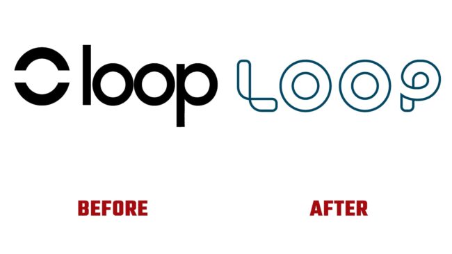 LOOP Avant et Apres Logo (histoire)