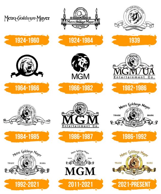 MGM Logo Histoire