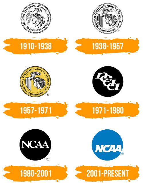 NCAA Logo Histoire
