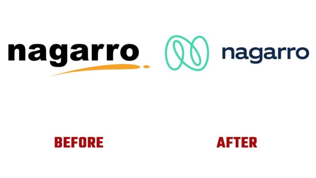 Nagarro Avant et Apres Logo (histoire)