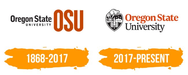 Oregon State University Logo Histoire