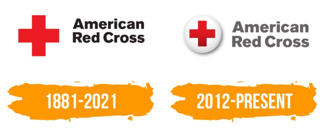 Red Cross Logo Histoire