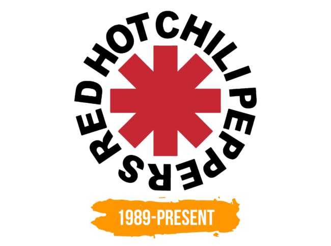 Red Hot Chili Peppers Logo Histoire