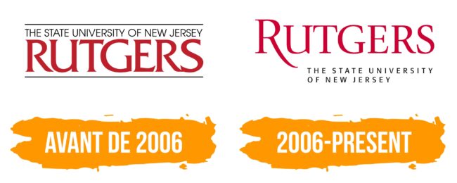 Rutgers University Logo Histoire