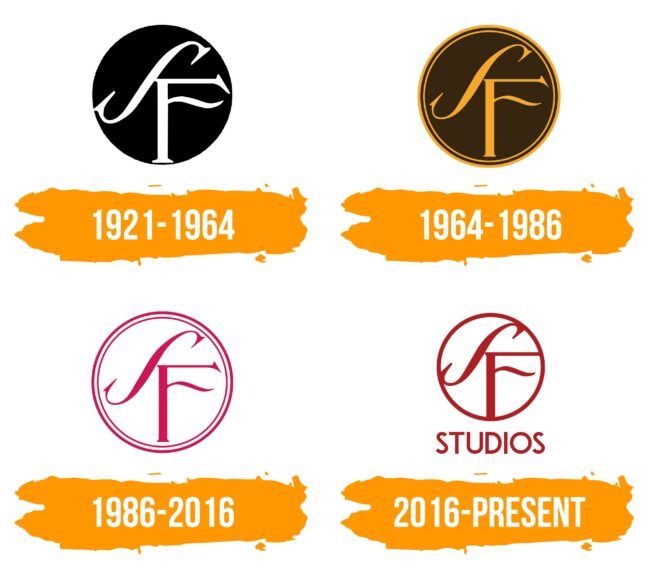 SF Studios Logo Histoire