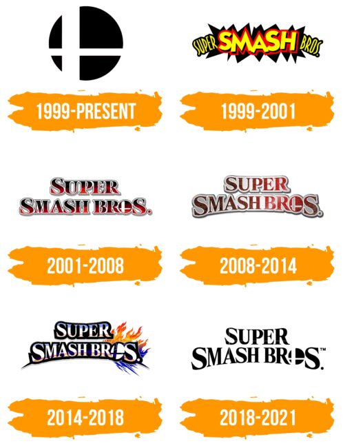 Smash Bros Logo Histoire